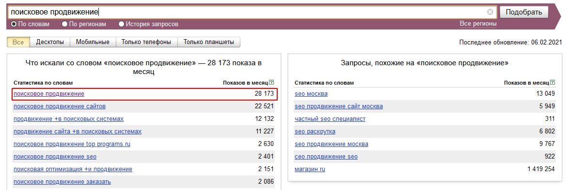 Yandex wordstat, Яндекс вордстат, количество запросов в яндексе, проверка спроса