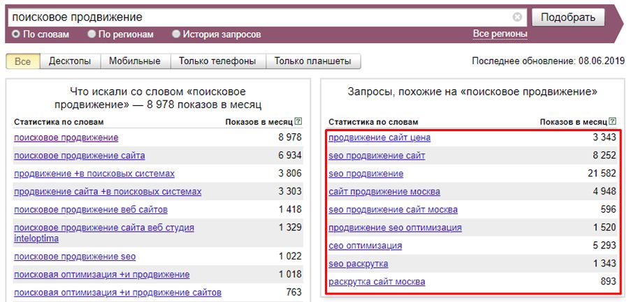 Яндекс Yandex wordstat проверка спроса